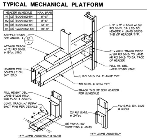 box beam header span table metal studs|box header sizing chart.